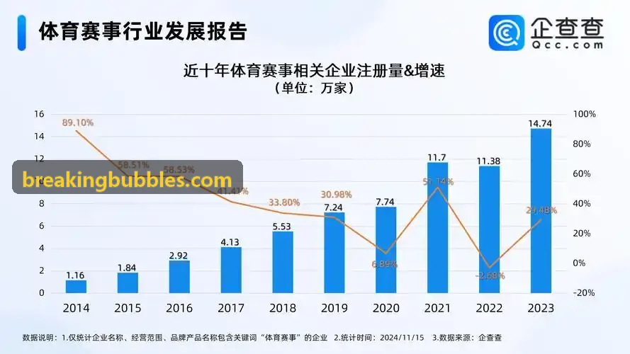 9Game九游内核架构与云端对抗流程